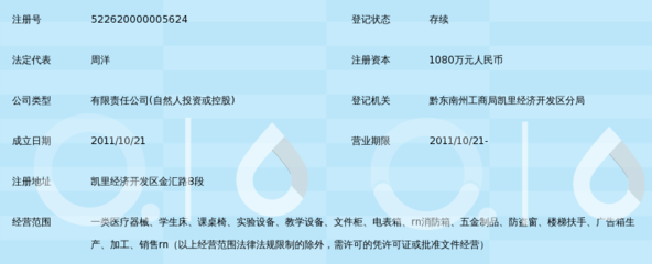 貴州華盛醫療器械有限公司 專注品質，服務健康